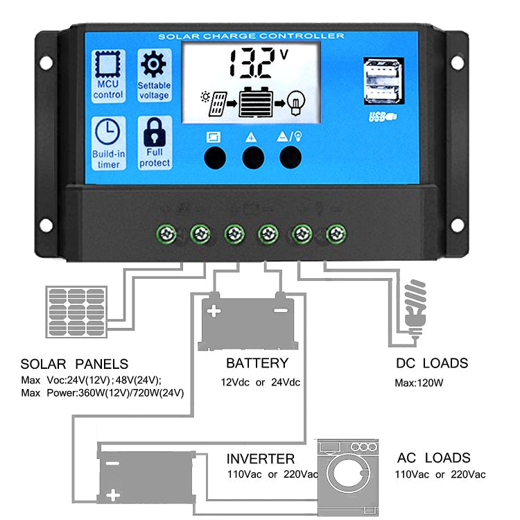 Street Lamp Smart Lighting Charging Solar Controller