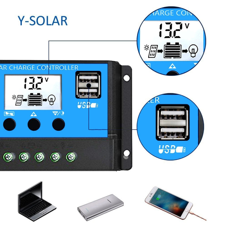 Street Lamp Smart Lighting Charging Solar Controller Reluova