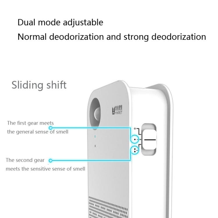 Pet Deodorizer Remove Odor Air Purifier - Reluova