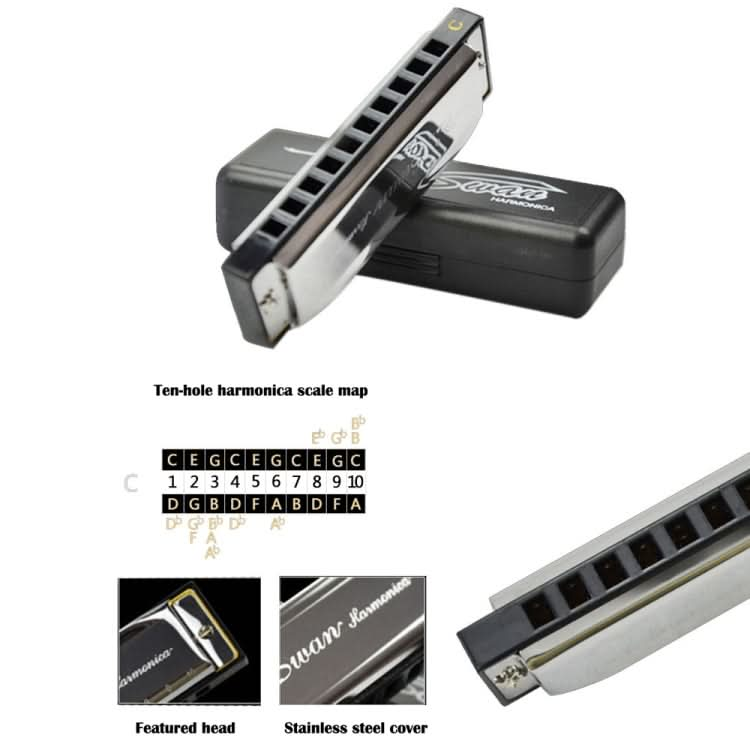 Swan 2 PCS 10 Holes Full-scale Bruce Harmonica Beginner Children Adult Students Playing Musical Instruments Reluova