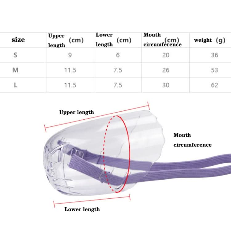 Pets Bathing Injection Anti-Bite Transparent Muzzle - Reluova