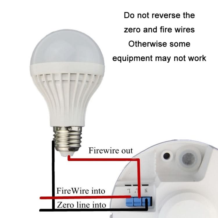 220V Body Sensor Microwave Sensor Switch For Moving Objects My Store