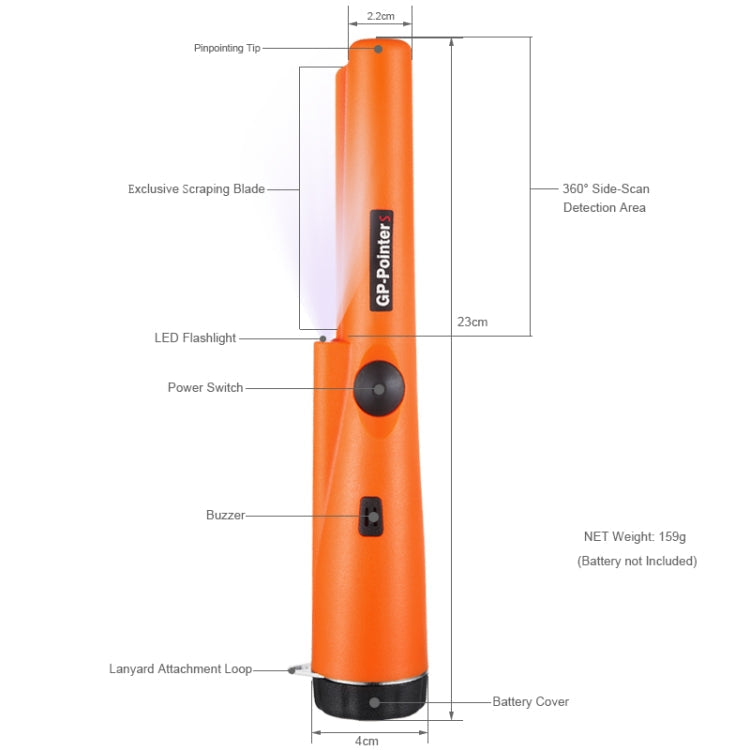 Metal Detector Gold DetectorPointer Pinpointing Reluova