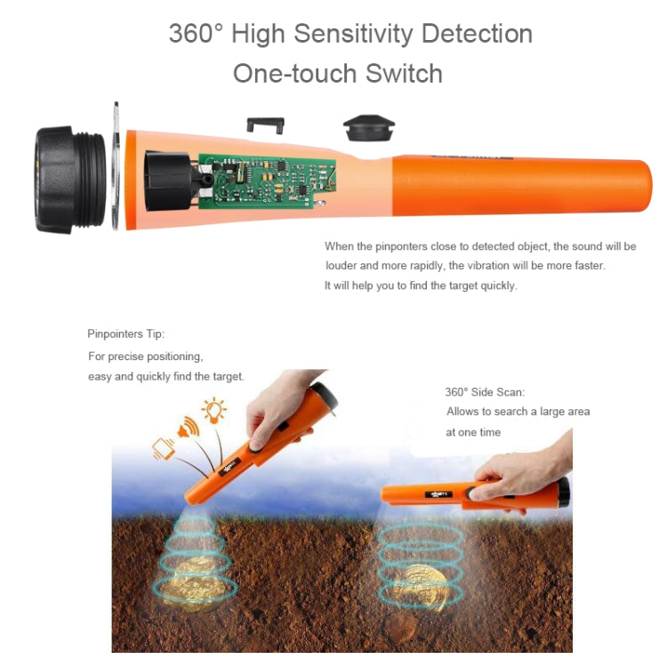 Metal Detector Gold DetectorPointer Pinpointing Reluova