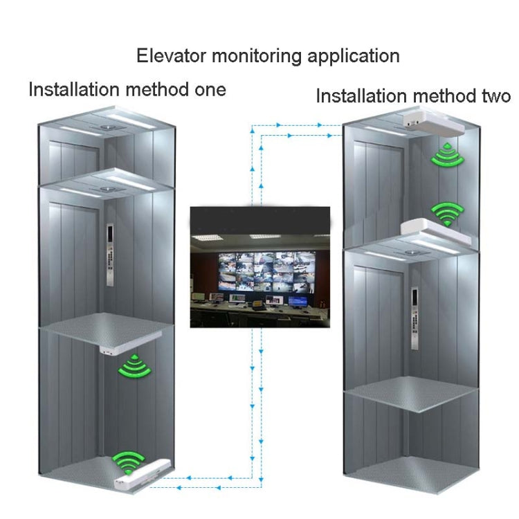 COMFAST E314n 300mbps Covers 5 Kilometers Wifi Base Station Wireless Bridge My Store