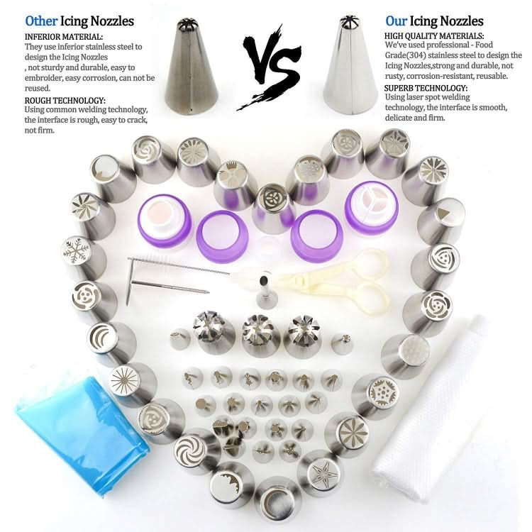 88 in 1  Decorating Mouth Set Cake Baking Jewelry Set-Reluova