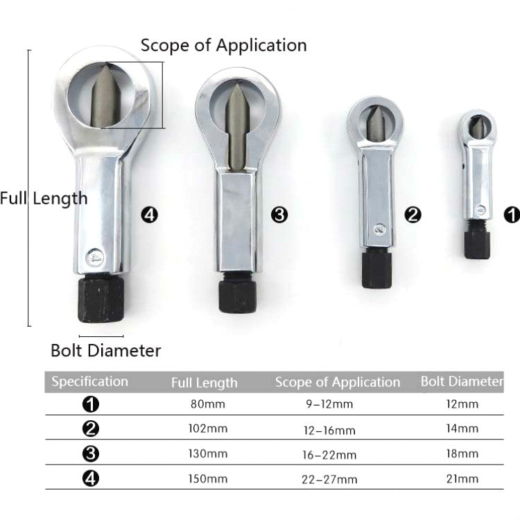 4 In 1 Rusty Nut Splitter Cap Breaking Machine Nut Breaker Cutter My Store