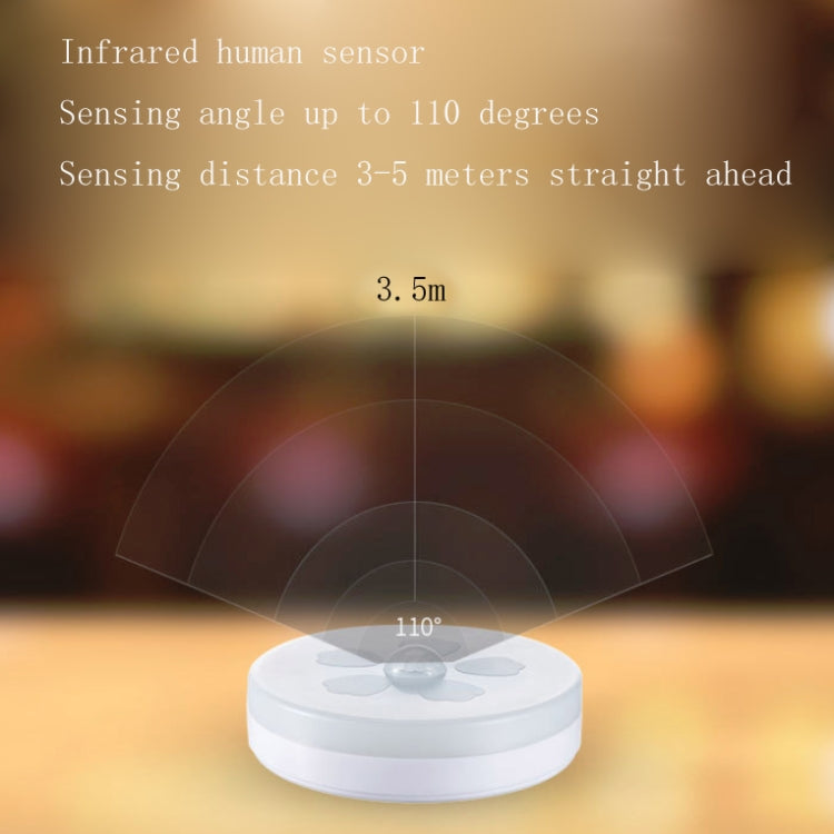 Intelligent Human Body Induction LED Night Light Control Bedroom Bedside Table Lamp My Store