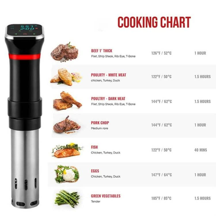 Low Temperature Slow Cooker Thawed Vacuum Steak Machine - Reluova