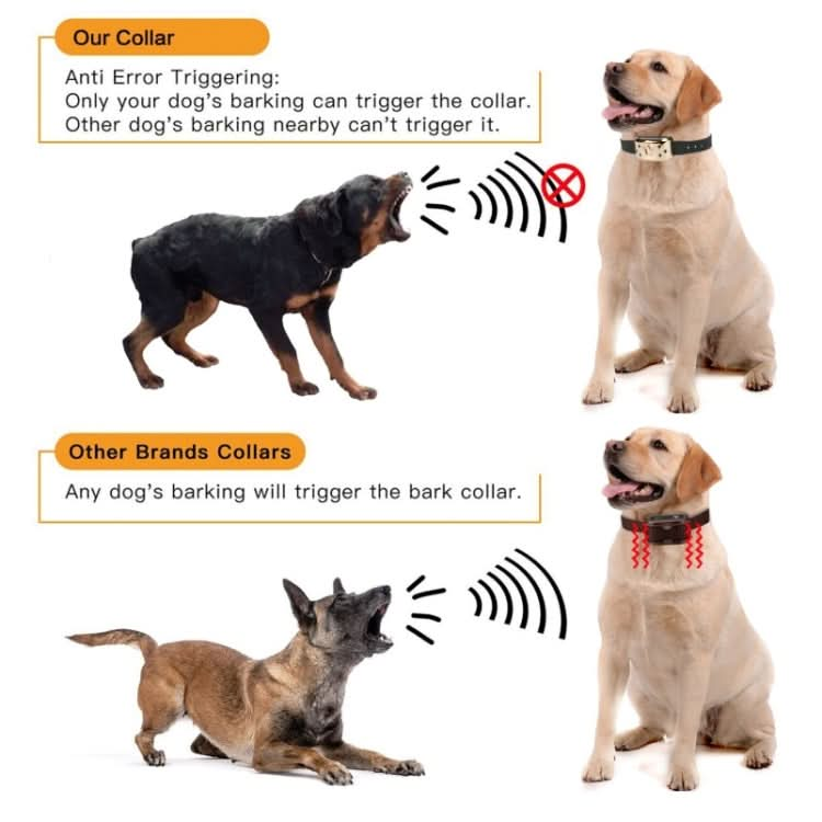 Digital Display Electronic Dog Training Device Pet Training Collar Bark Stop.