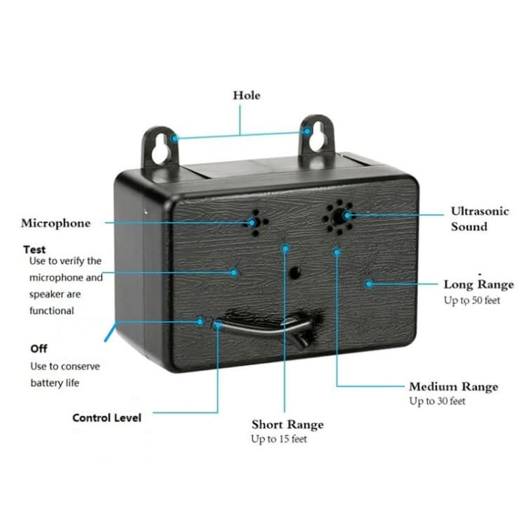 Ultrasonic Dog Repeller Pet Automatic Bark Stopper Dog Training Supplies - Reluova