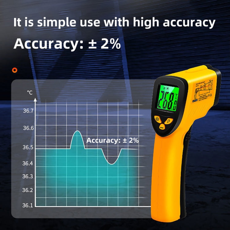 BSIDE H1 550 Degree Celsius Infrared Thermometer Handheld Non-Contact Thermometer Reluova