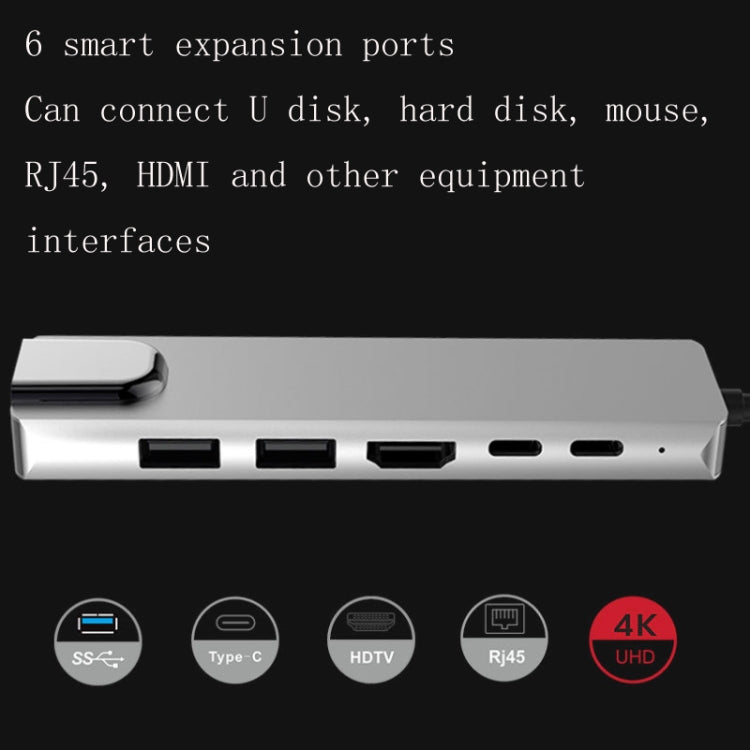 6 in 1 USB3.1 Type-C to HDMI+RJ45 Docking Station for Nintendo Type-C Docking Station