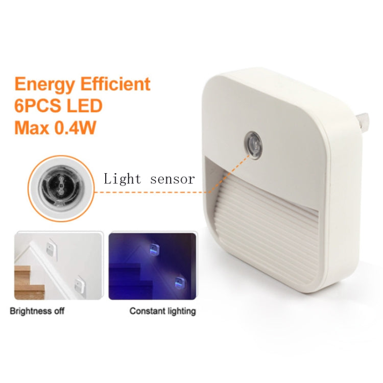 Energy-Saving & Deodorizing Wireless Infrared Light Control LED Night Light, US Plug My Store