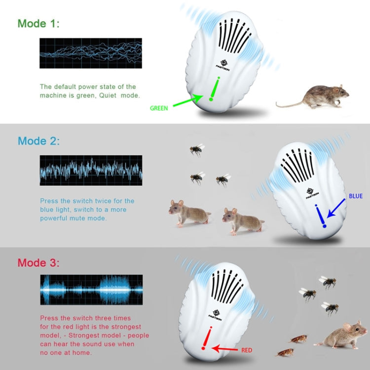 DC-9014 Household Multifunctional Ultrasonic Electronic Mosquito Repellent My Store