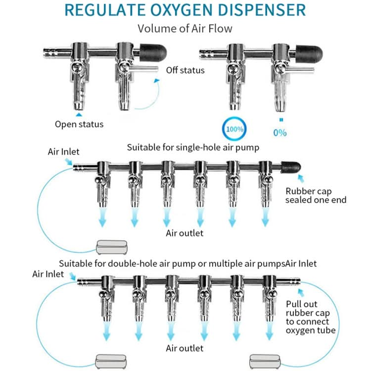 Fish Tank Oxygen Pipe Stainless Steel Distributor Oxygen Regulating Valve - Reluova