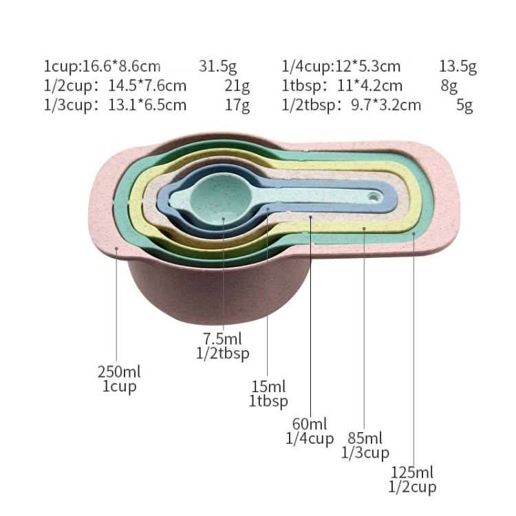 10 in 1 Wheat Straw Baking Tools Rainbow Measuring Spoon Plastic Measuring Cup Set - Reluova