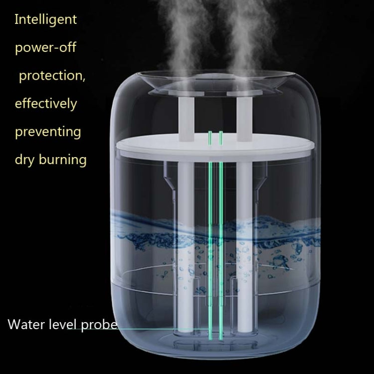 M09 Dual Nozzles Air Humidifier LED Digital Display UV Sterilization Portable Car Humidifier Reluova