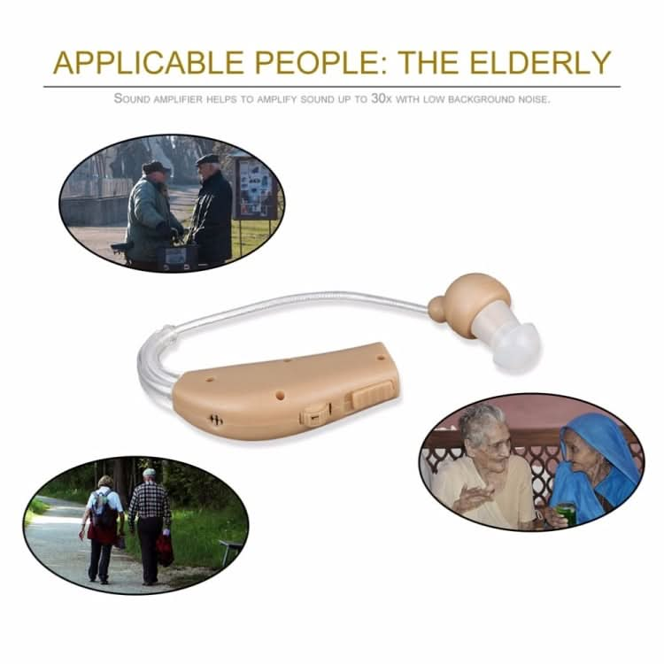 Rechargeable Hearing Aids Hearing Aids For The Elderly Reluova