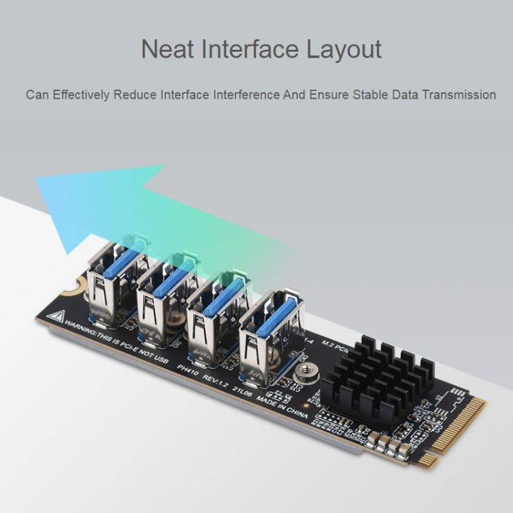 Waveshare 23316 M.2 to PCIe 4-Ch Expander, Using With PCIe X1 to PCIe X16