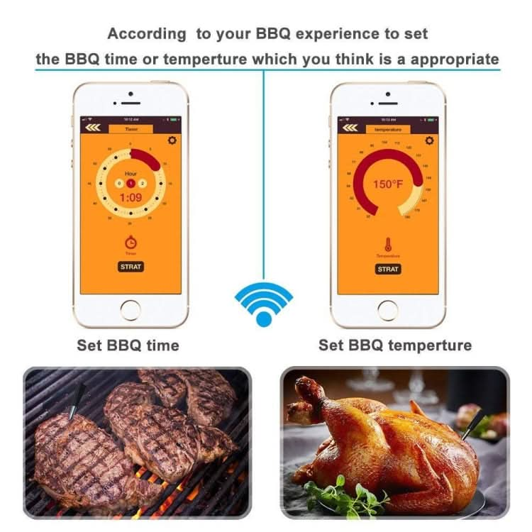 TY530 BBQ Probe Wireless Bluetooth Thermometer Mobile Phone APP Kitchen Food Barbecue Oven Thermometer Reluova