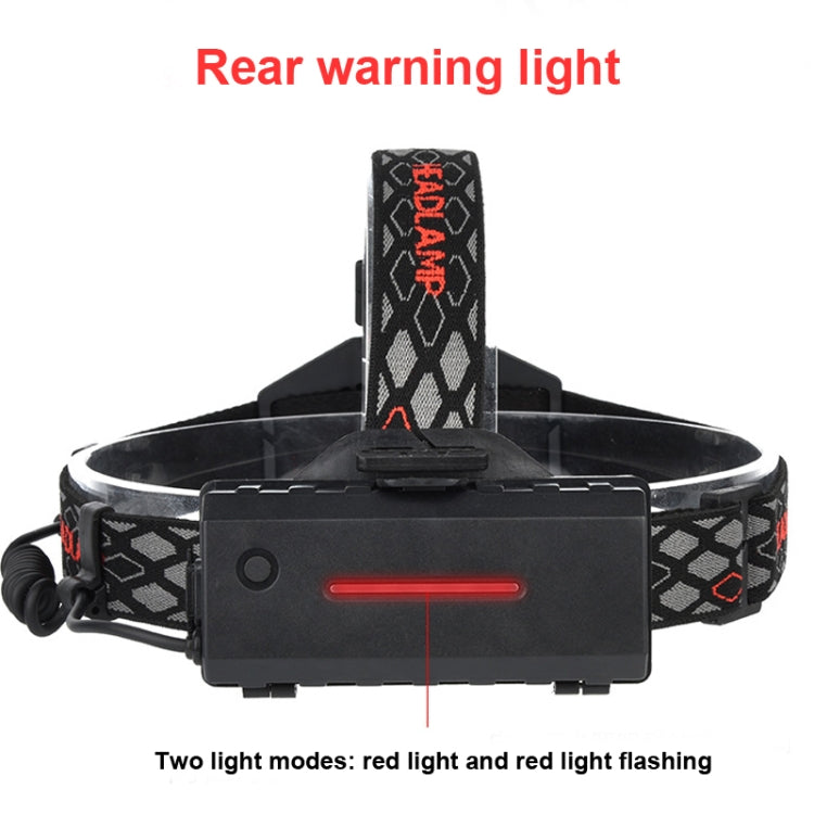 TG-TD113 T6+COB Head-Mounted USB Charging Rotating Multi-Function Headlight White Red And Green Three Light Sources Headlight My Store