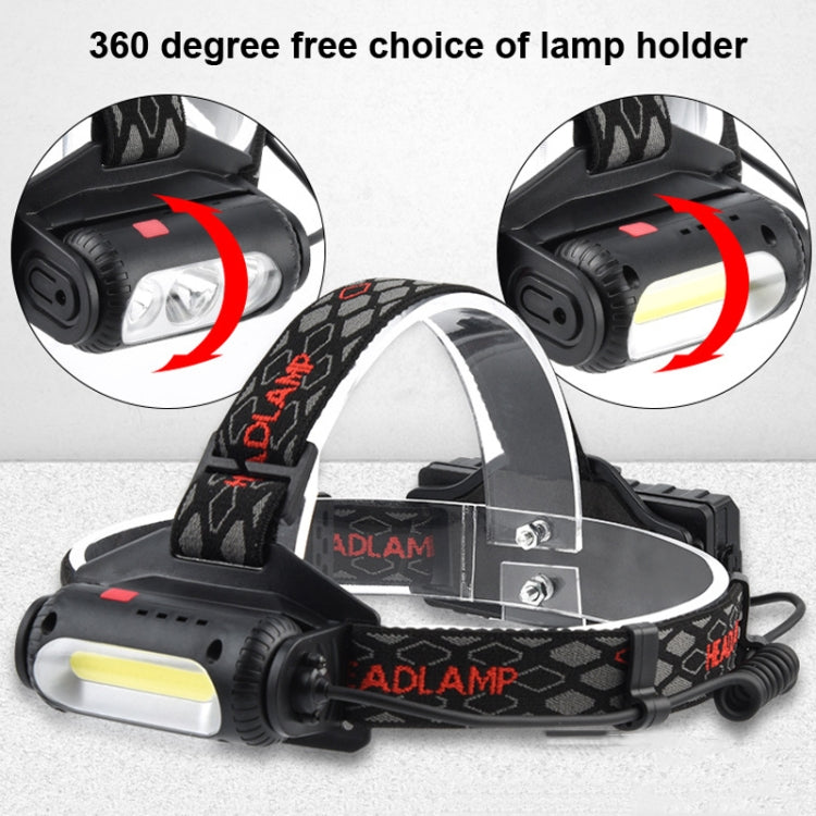 TG-TD113 T6+COB Head-Mounted USB Charging Rotating Multi-Function Headlight White Red And Green Three Light Sources Headlight My Store