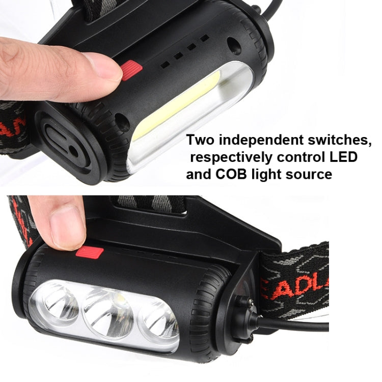 TG-TD113 T6+COB Head-Mounted USB Charging Rotating Multi-Function Headlight White Red And Green Three Light Sources Headlight My Store