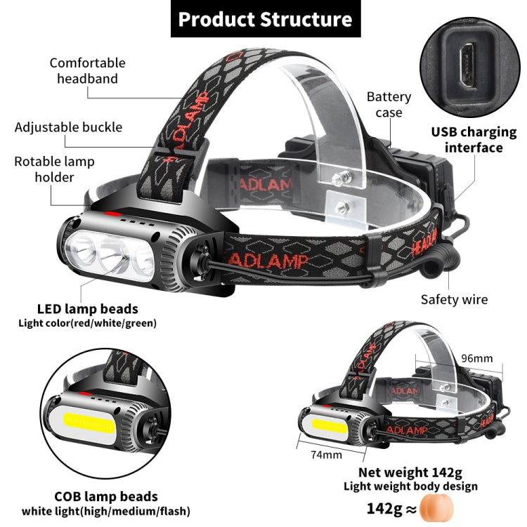 TG-TD113 T6+COB Head-Mounted USB Charging Rotating Multi-Function Headlight White Red And Green Three Light Sources Headlight