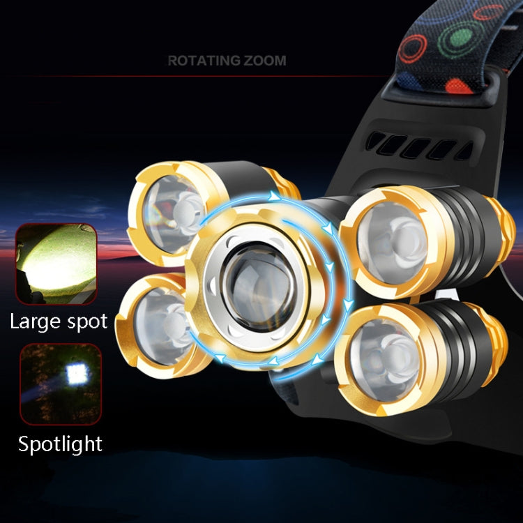 Rechargeable Waterproof Outdoor Headlight Zoom Sensor Light My Store