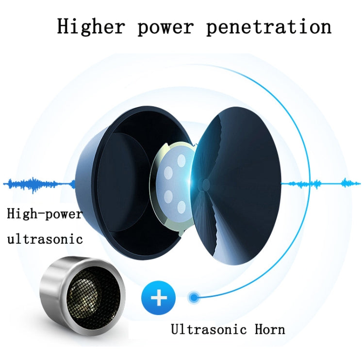 BG-303 Smart Frequency Conversion Household Ultrasonic Insect / Mosquito / MouseRepellent My Store