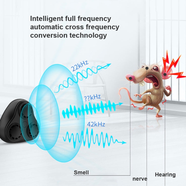 BG310 3-Horn Ultrasonic Automatic Frequency Conversion Mouse Repeller/Insect Repellent/Mosquito Repellent My Store