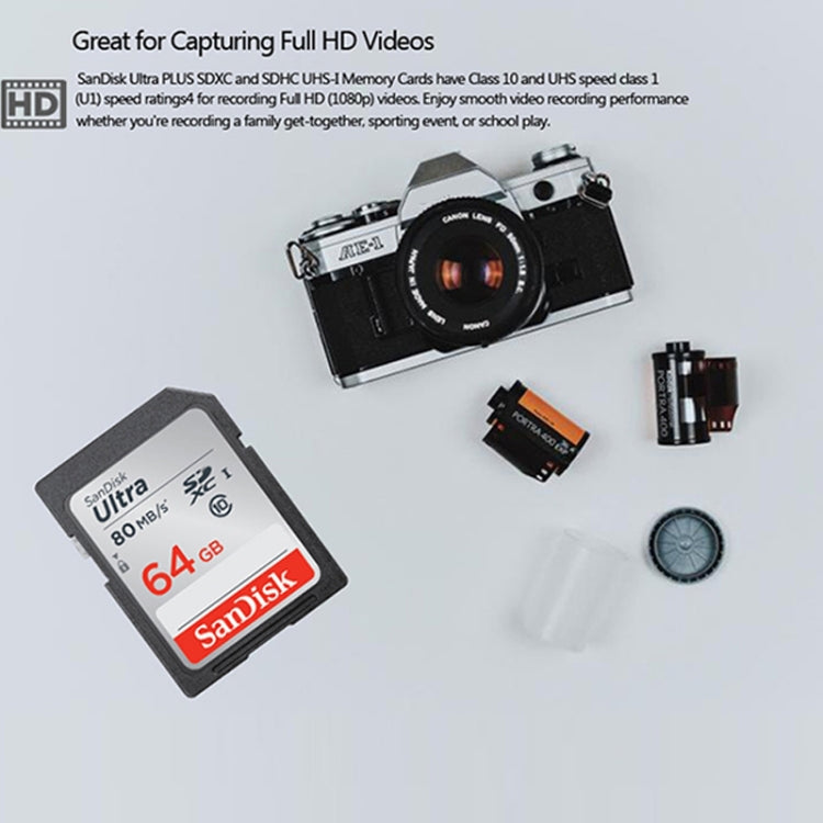 SanDisk Video Camera High Speed Memory Card SD Card My Store