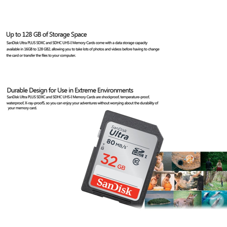 SanDisk Video Camera High Speed Memory Card SD Card My Store