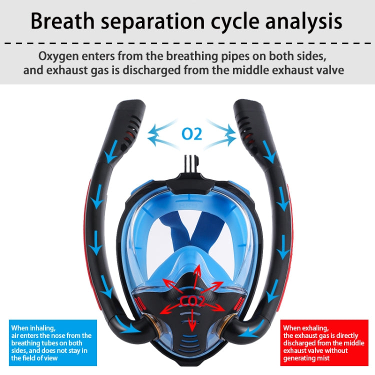 Snorkeling Mask Double Tube Silicone Full Dry Diving Mask Adult Swimming Mask Diving Goggles