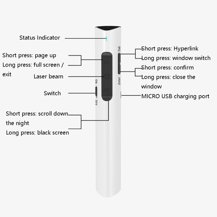 Deli 2.4G Flip Pen Business Presentation Remote Control Pen My Store