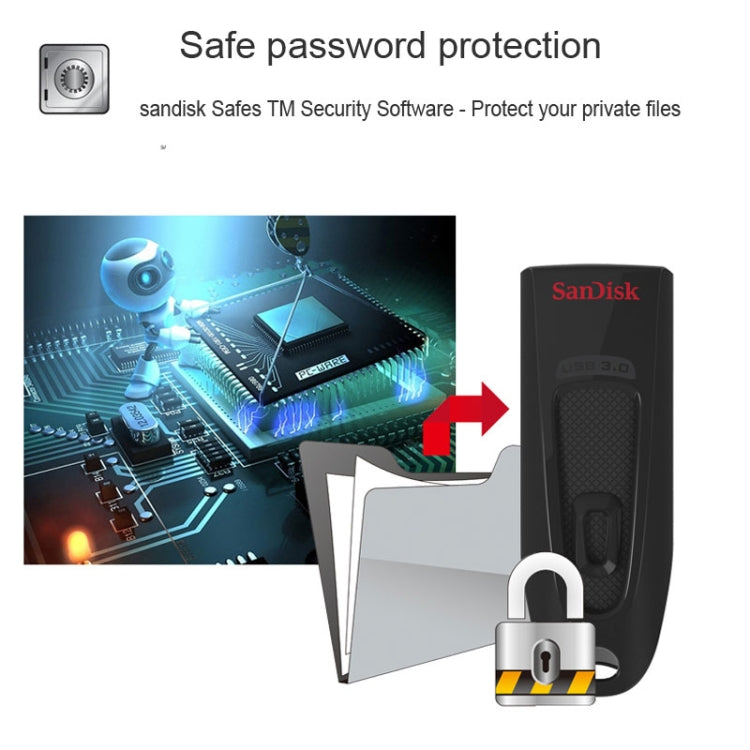 SanDisk CZ48 USB 3.0 High Speed Business Encrypted U Disk My Store