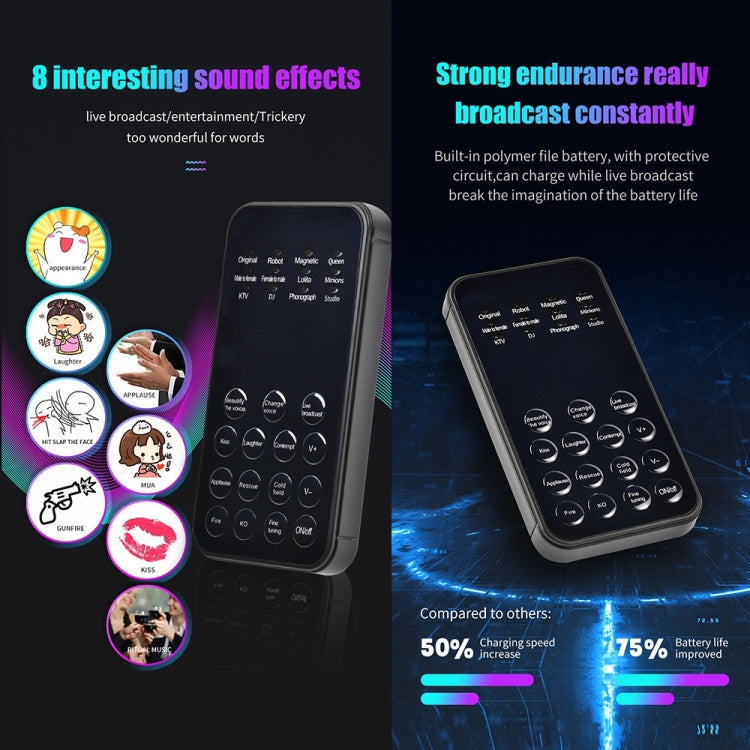 Universal Mini Sound Card Voice Changer For Mobile Phones And Computers