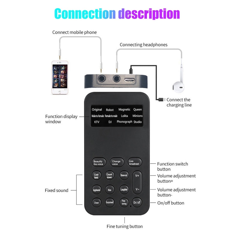 Universal Mini Sound Card Voice Changer For Mobile Phones And Computers My Store