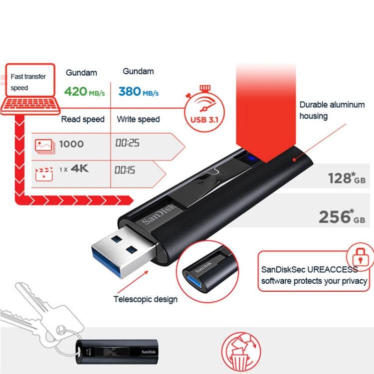 SanDisk CZ880 High Speed Metal USB 3.1 Business Encrypted Solid State Flash Drive U Disk