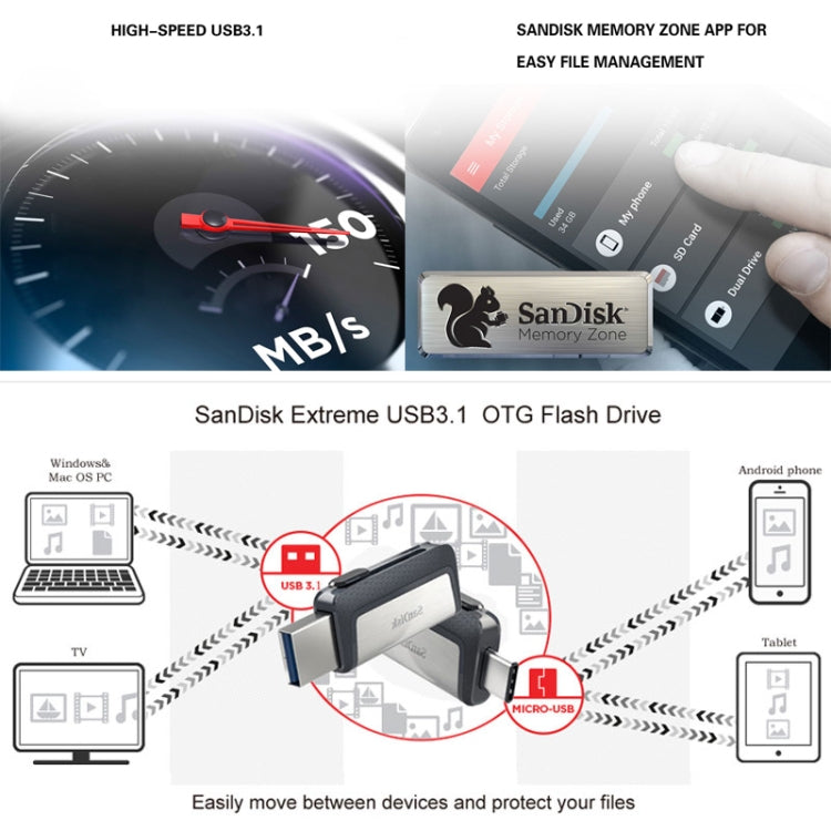 SanDisk SDDDC2 Type-C + USB 3.1 High Speed Mobile Phone OTG U Disk My Store