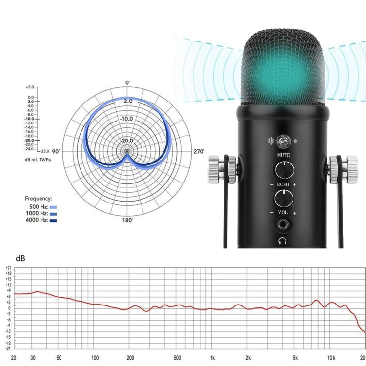 BM-86 USB Condenser Microphone Voice Recording Computer Microphone Live Broadcast Equipment Set