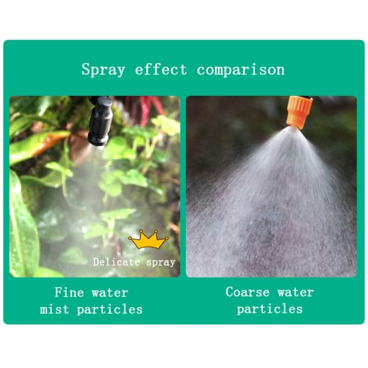 MIUS Tank Timing Spray System Plant Humidification Simulation Rainfall Intelligent Spray System - Reluova