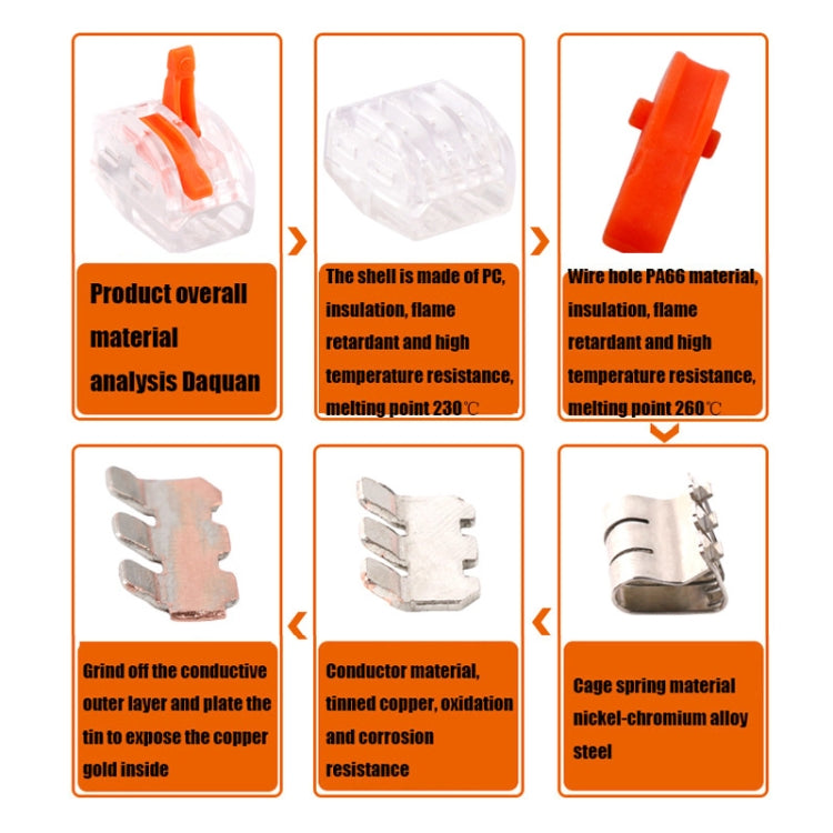 10 PCS VSE-412W Terminal Building Wiring Push-in Connector Quick Connection Terminal - Reluova 