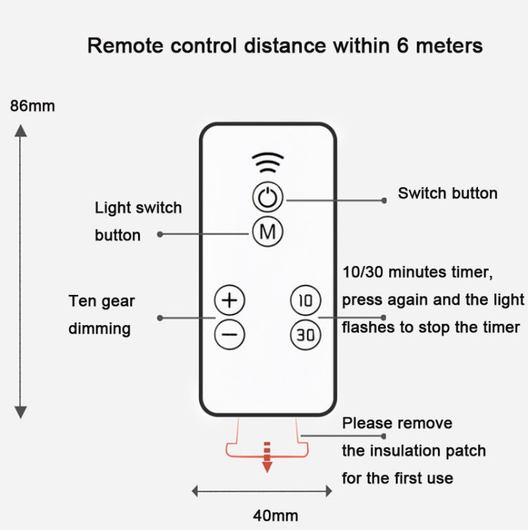 Remote Control Timer Dimming Night Light Bedroom Socket LED Wall Light, CN Plug My Store