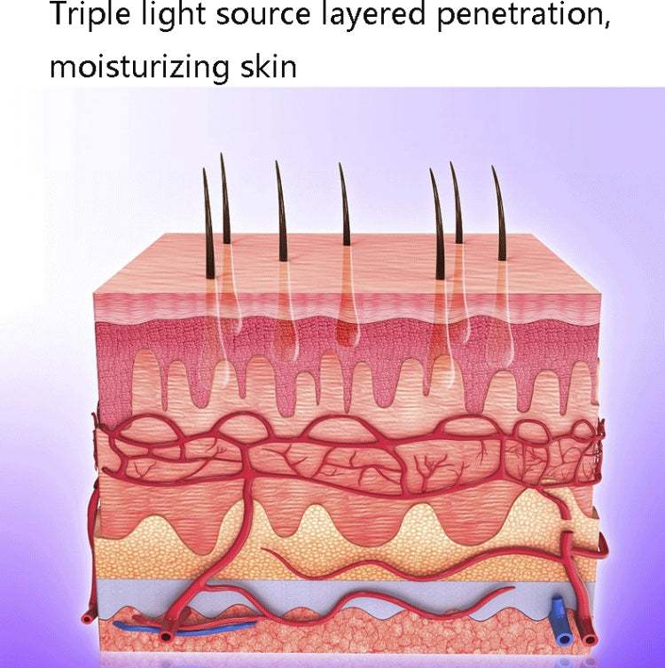 Micro-Current Lifting Firming Skin Rejuvenation Face-Lifting Instrument Relieving Double Chin Lines And wrinkle Facial Bandage Reluova