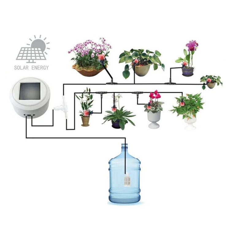 YGBH-1 Solar Automatic Flower Watering Device Household Intelligent Timing Lazy Watering Device,US Plug