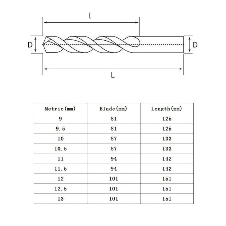 5pcs / Pack 11.5mm High Speed Steel M35 Cobalt-Containing Twist Drill Fully Ground Stainless Steel Drill Bit