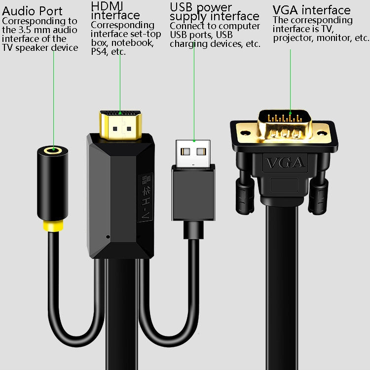 JH HV10 1080P HDMI to VGA Cable Projector TV Box Computer Notebook Industrial Display Adapter Cable My Store