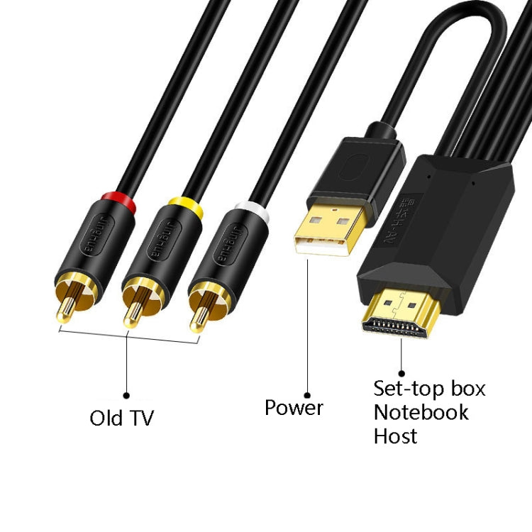 JingHua HDMI-3RCA HDMI To 3RCA Conversion Cable Set-Top TV Projector AV Lotus Converter Cable My Store